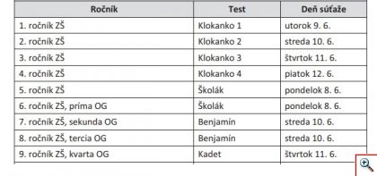 Matematický klokan